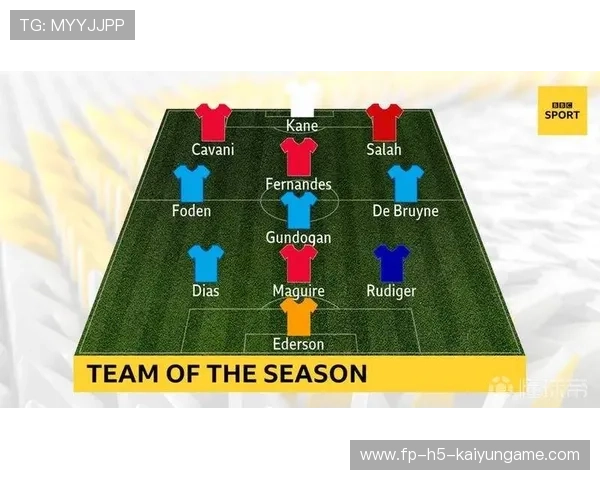 战术解析：英超流行阵型与打法演变，2021英超规则